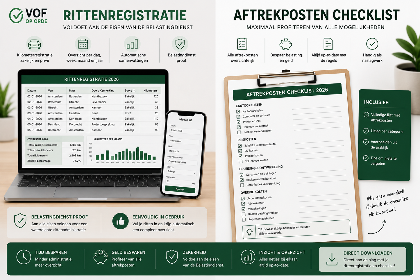 VOF op Orde – Complete Toolkit 2026