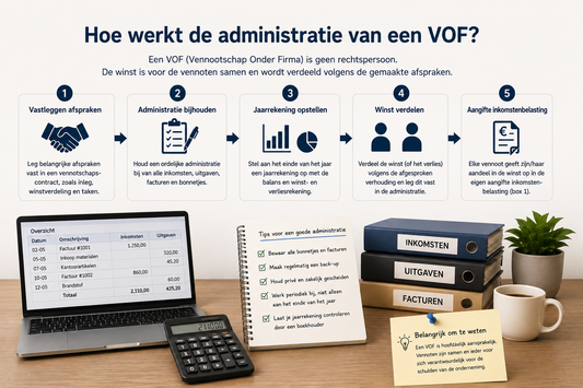 Hoe werkt de administratie van een VOF? Een praktische uitleg.