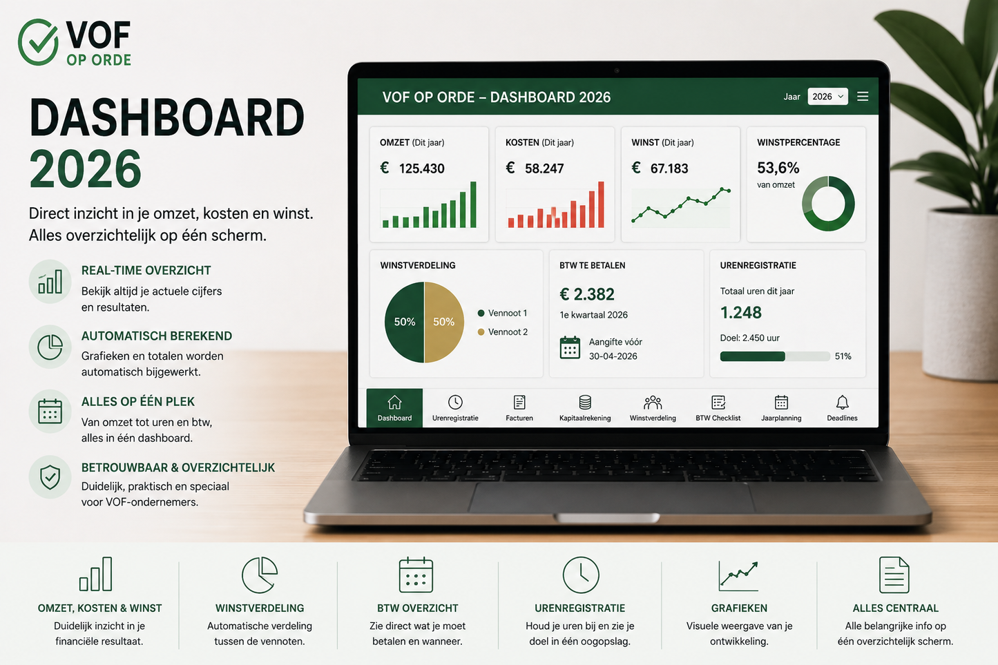 VOF op Orde – Complete Toolkit 2026